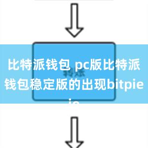 比特派钱包 pc版比特派钱包稳定版的出现bitpie