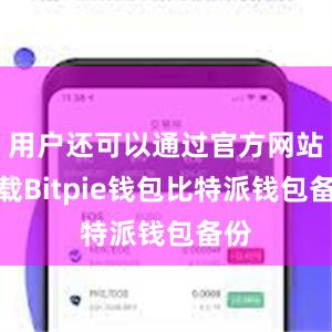 用户还可以通过官方网站下载Bitpie钱包比特派钱包备份