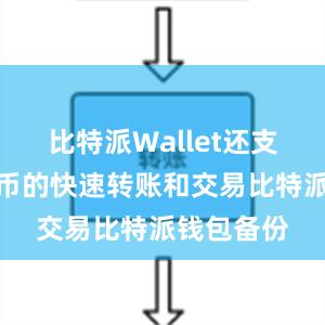 比特派Wallet还支持数字货币的快速转账和交易比特派钱包备份