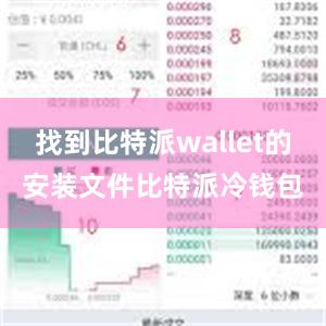 找到比特派wallet的安装文件比特派冷钱包